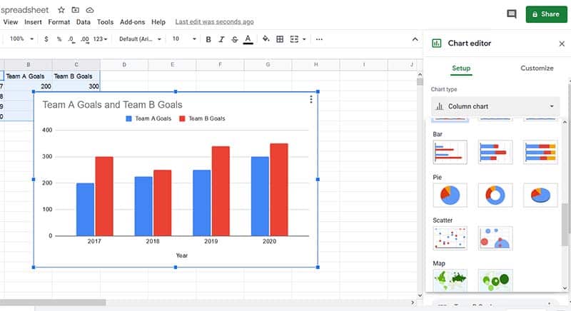 how-to-create-a-bar-chart-or-bar-graph-in-google-doc-spreadsheet-vrogue